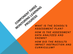 Philosophy of Assessment A School Wide assessment plan