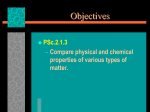 Objectives