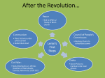 After the Revolution*