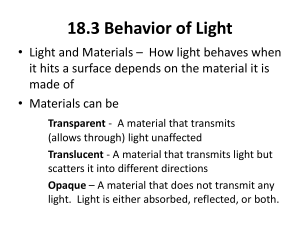 transparent 18.3 Behavior of Light