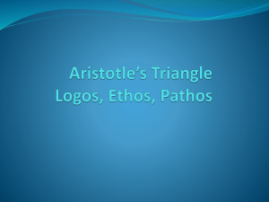 Aristotle*s Rhetorical Triangle Jonathan Edwards *Sinners in the