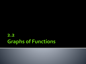 PreCalc Notes 2-2 Graphing