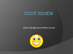 VoCat Review