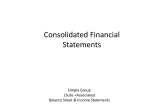 Consolidated Financial Statements