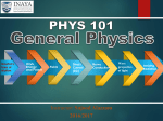 What is a force? - INAYA Medical College
