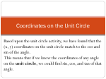 Coordinates on the Unit Circle