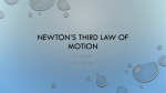 Newton*s third Law of Motion