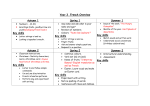 Year 3 French Overview Autumn 1 Spring 1 Summer 1 Key skills