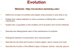 How Populations Evolve