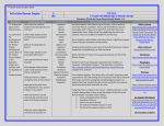 7th Grade Social Stdies Curriculum - The Official Site