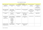 English Policy Grammar Plan 2016-2018