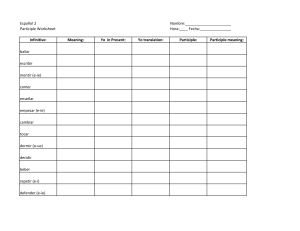 Español 2 Nombre: Participle Worksheet Hora