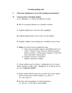 Teaching Spelling rules I. What does Spelling have to do with