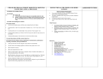 ASSESSMENT ITEMS Instructional Strategies: