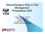 Electrotherapy`s Role in Pain Management Philadelphia 2004