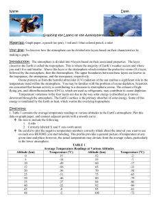 Graphing Layers of the Atmosphere