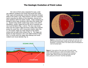 Geologic Evolution of Point Lobos