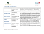 Sample Financial Ratios