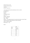 ECON 202-505, FALL 2011 Principles of Microeconomics