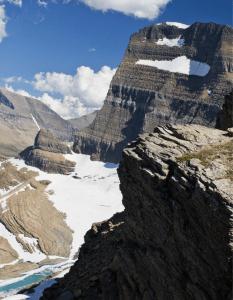 Melting Alpine Glaciers in the Rocky Mountains