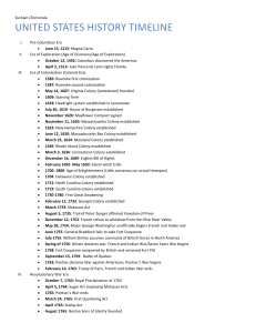 united states history timeline