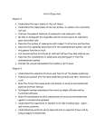 Unit 6 Objectives Chapter 4 • Understand the basic tenets of the cell