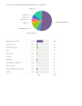 1. Which of the following most closely describes your industry?