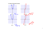 y=x3 y=x4 y=x5