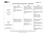 Essential Elements Pacing Guide Middle School – Mathematics