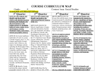 COURSE CURRICULUM MAP