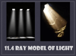 11.4 Ray Model of Light