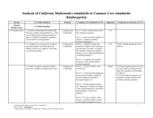 Analysis of California Mathematics Standards to Common Core