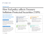 How Fed policy affects Treasury Inflation-Protected