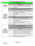 United States History Pacing Guide