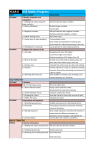 Year 8 Scheme of Work