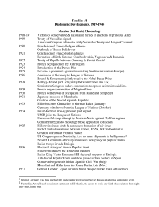 Timeline #5 Diplomatic Developments, 1919