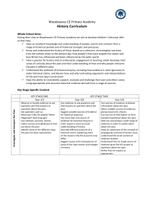 History Curriculum - Woodseaves Academy