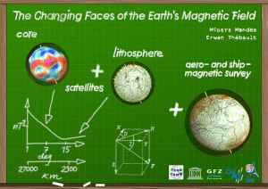 The Changing Faces of the Earth`s Magnetic Field