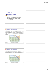 Patterns in The Periodic Table