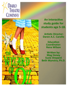 Wizard of Oz Study Guide