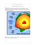 How Diamonds Are Formed