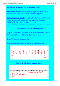 Rational Numbers NOTES.notebook