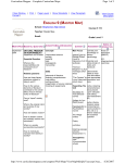 ENGLISH 9 (MASTER MAP)