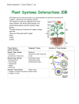 10B Plant System Interactions