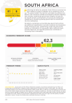 62.3 SOUTH AFRICA - The Heritage Foundation