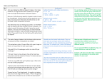 Sample Problem Across Courses