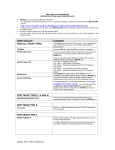 MEVS VeriFone Vx570 Quick Reference Guide