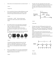 About what axis is the rotational inertia of your body the least? 1