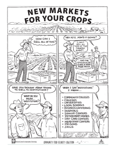 New Markets for Your Crops - New Entry Sustainable Farming Project