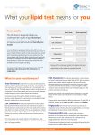 What your lipid test means for you